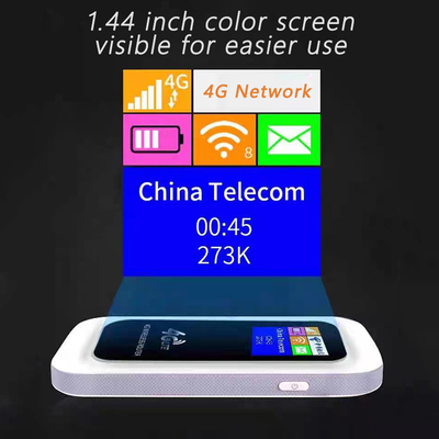 4G WiFi Router CAT4