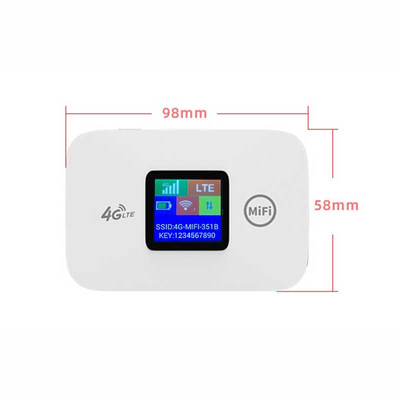 Cat 4 MiFi/MiFi-GS18S